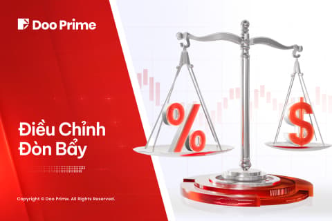 Điều chỉnh Đòn bẩy cho Các CFDs Chỉ số Giao Ngay