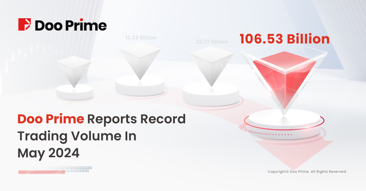 Doo Prime Reports Record Trading Volume in May 2024