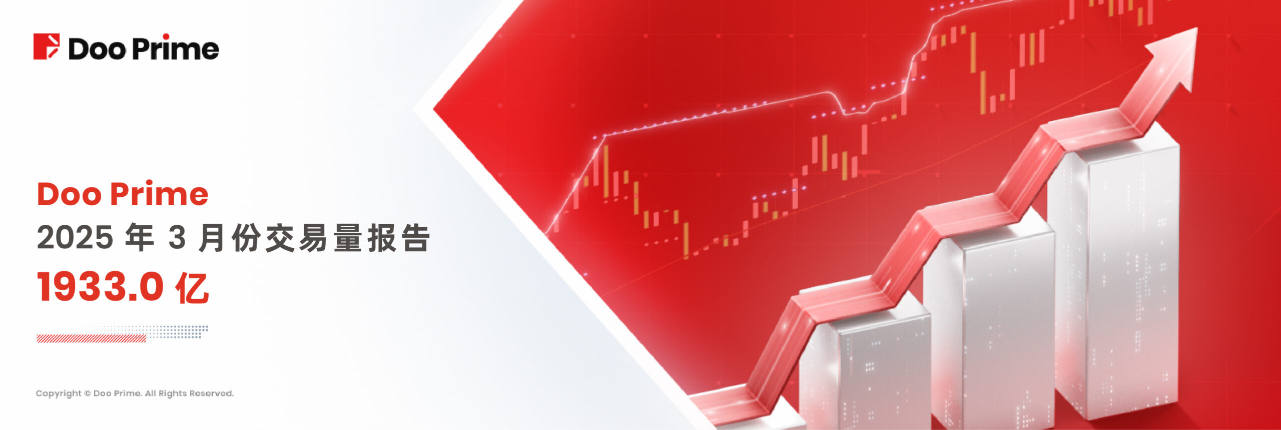 交易量报告 | Doo Prime 2025 年 3 月份交易量报告