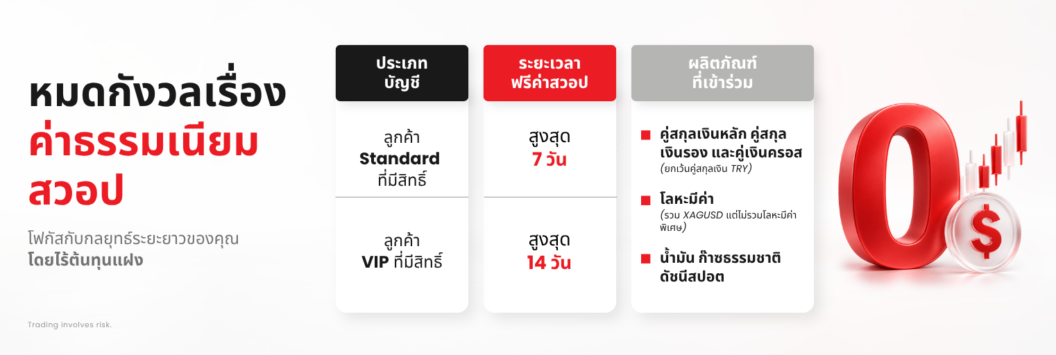รับสิทธิพิเศษแคมเปญฟรีสวอปในผลิตภัณฑ์ที่หลากหลายกับ D Prime