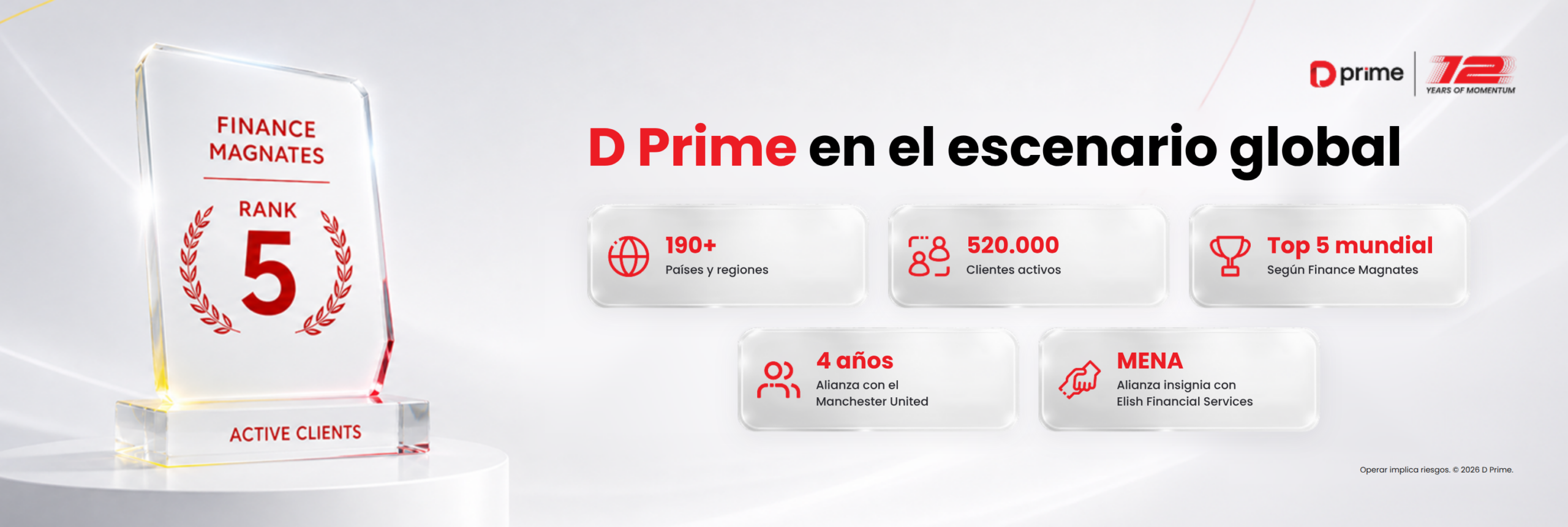 D Prime en el escenario global con más de 190 países y regiones, 520.000 clientes activos y un ranking Top 5 de Finance Magnates.