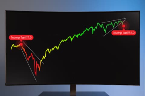 greenland tariff fears